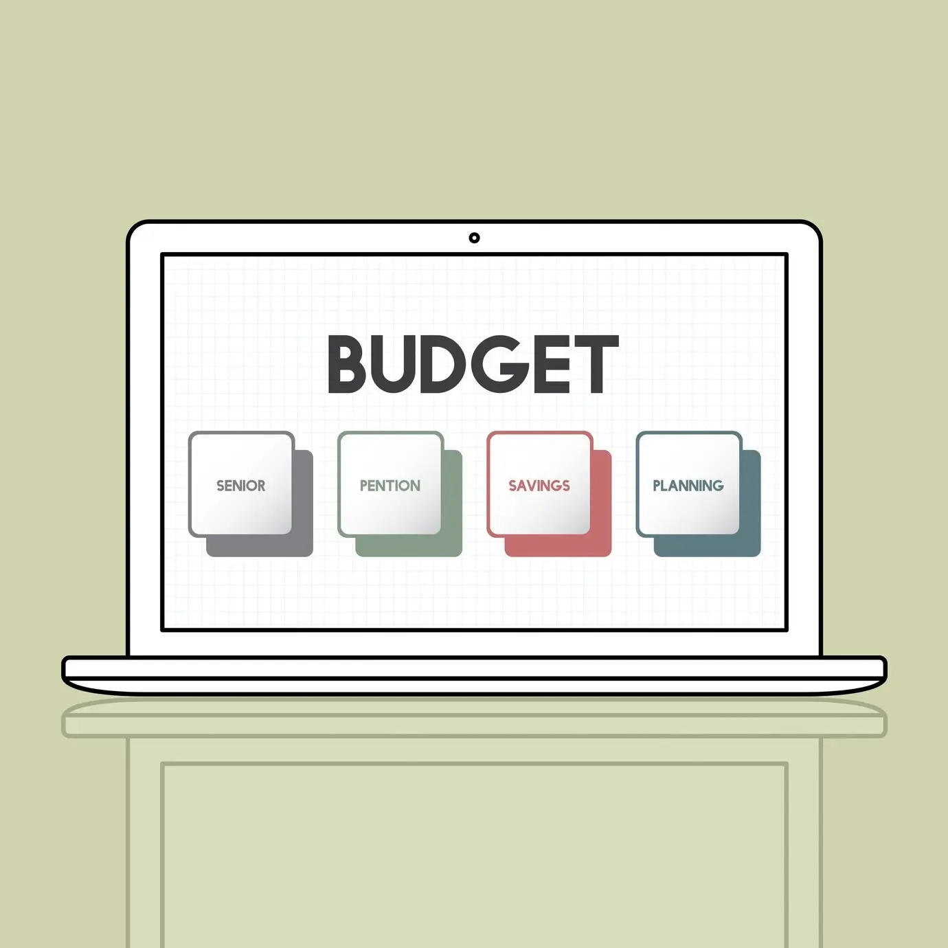 Konzept für Ruhestandsplanung, Budgetierung und Investitionen